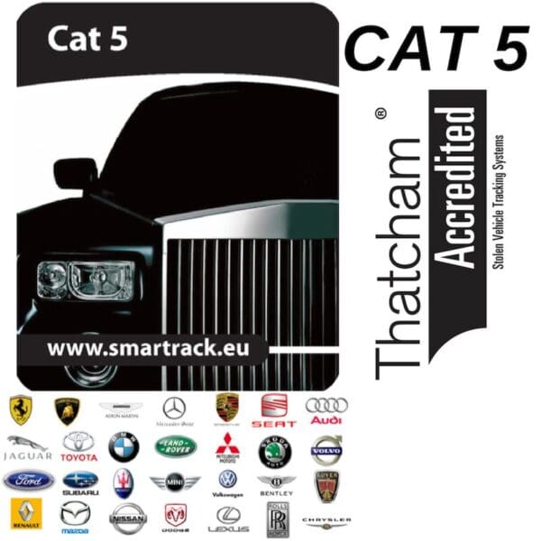 SmarTrack CAT5 Tracker